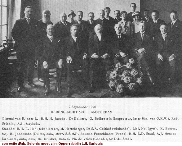 1928-sept-docenten-met namen