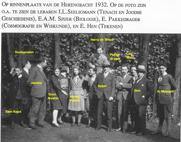 1932-mrt-Herengr-binnenplts-met namen-onvoll