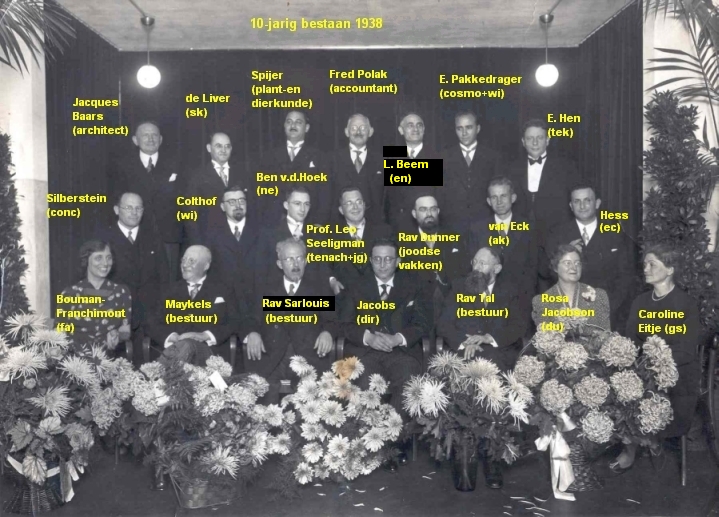1938-doc-bestuur-div-met namen