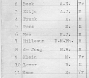 1942-lijst eindex-HBS-B
