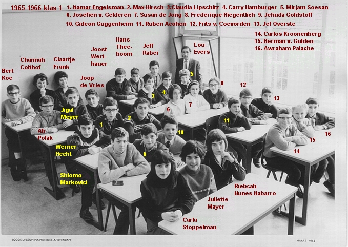 1965-1966-klas 1-met namen