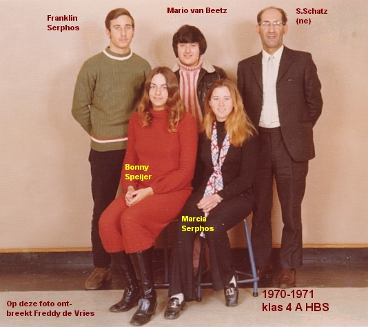 1970-1971-4A-HBS-met namen