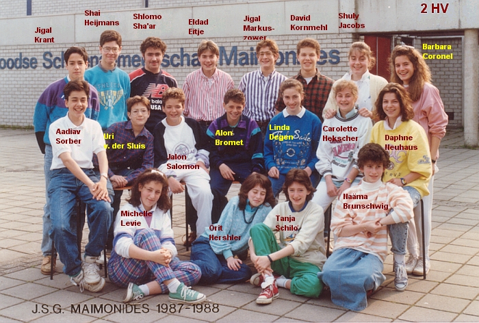 1987-1988-2HV-totaal-met namen