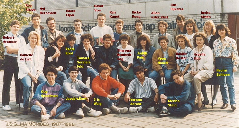 1987-1988-ex-met namen-onvoll