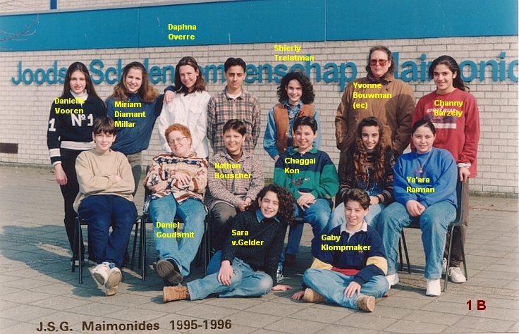 1995-1996-1B-met namen-onvoll
