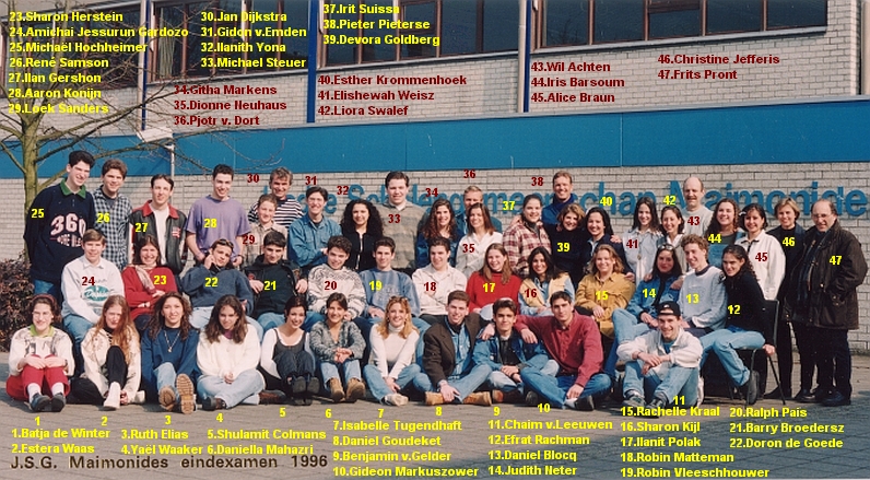 1995-1996-ex-met namen