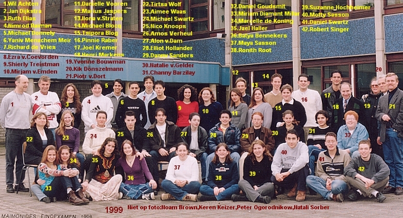 1998-1999-ex-met namen