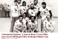 330-na 1970-sportteam-met namen-onvoll